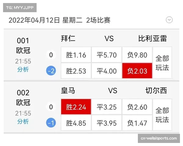 切尔西与拜仁慕尼黑历次交锋回顾与战绩分析 切尔西与拜仁慕尼黑历次交锋回顾与战绩分析